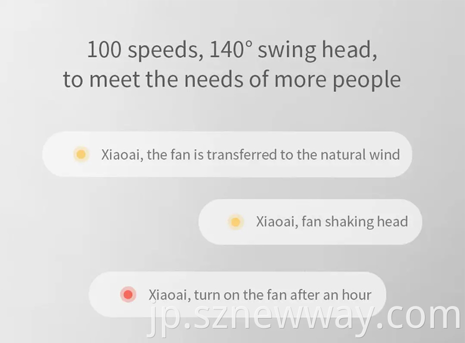 Xiaomi Mi Smart Fan 1x